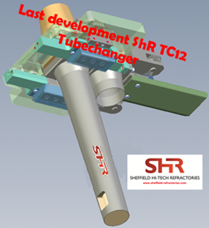 Last development ShR TC12 Tubechanger