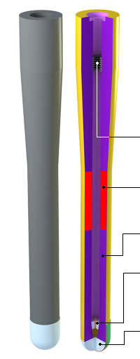 Monobloc Stopper